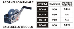 BC439 - BC440 - BC443 - BC446 Verricello Manuale a Saltarello Singolo Produzione Nazionale