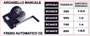 BC439CE - BC442CE - BC445CE - BC448CE Verricello Manuale con Freno Automatico e Protezione Produzione Nazionale