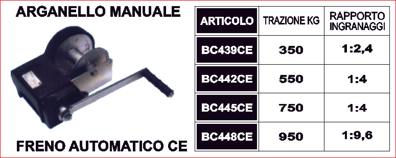 BC439CE - BC442CE - BC445CE - BC448CE Verricello Manuale con Freno Automatico e Protezione Produzione Nazionale